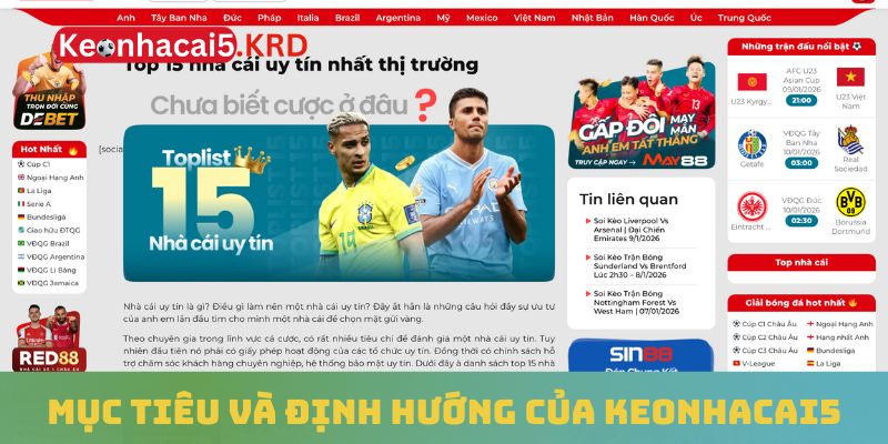 Mục tiêu và định hướng của Keonhacai5